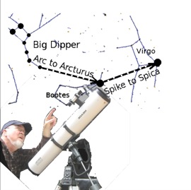 arctoarcturus Arc to Arcturus